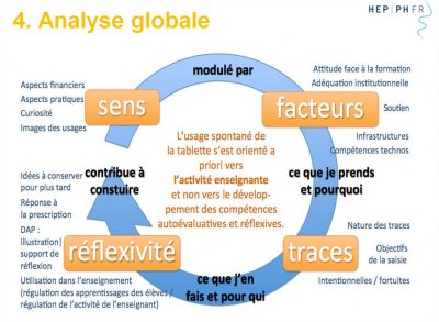 PPT Béziers Maud Sieber [Compatibility Mode] - Microsoft PowerPoint